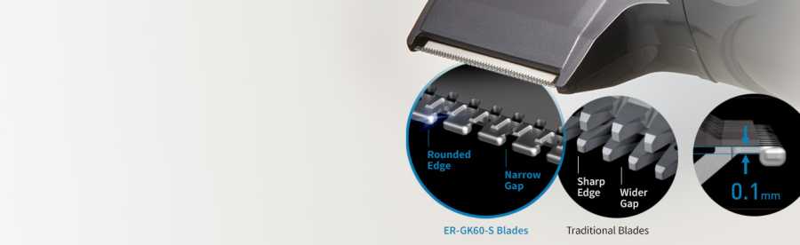 The rounded edge blades of the ER-GK60.